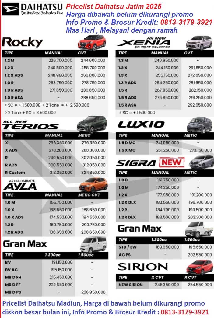 harga mobil daihatsu madiun jatim 2025