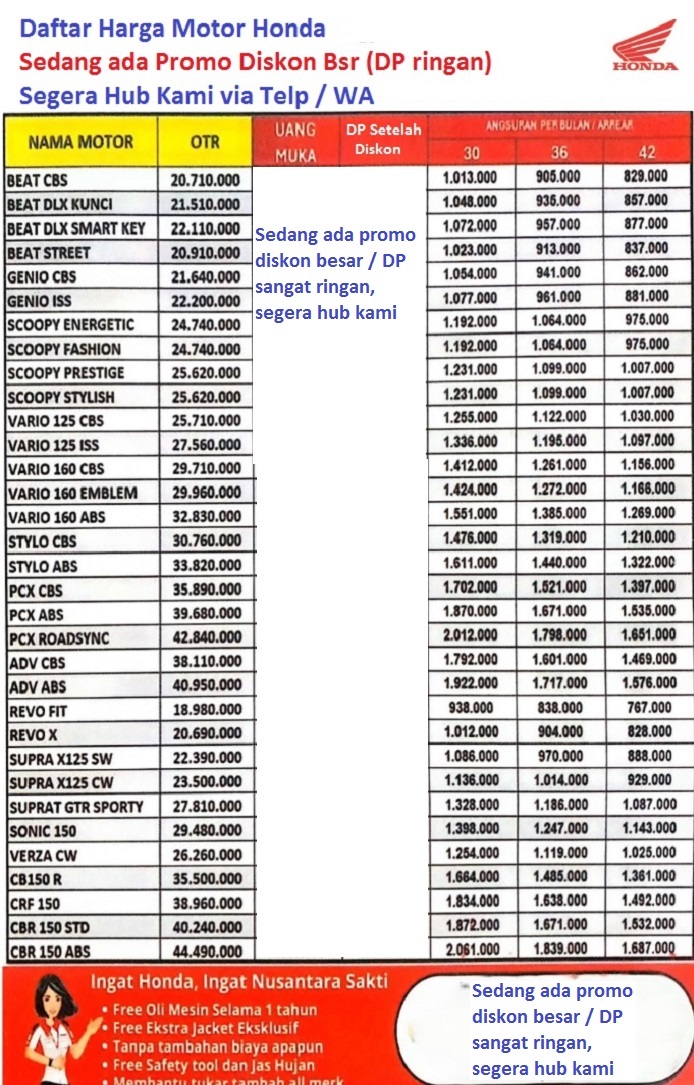 harga motor honda madiun 2026