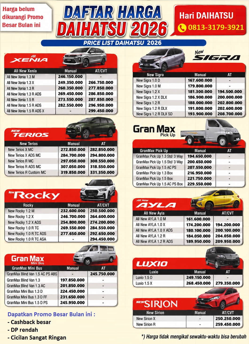 Harga Mobil Daihatsu Madiun 2026